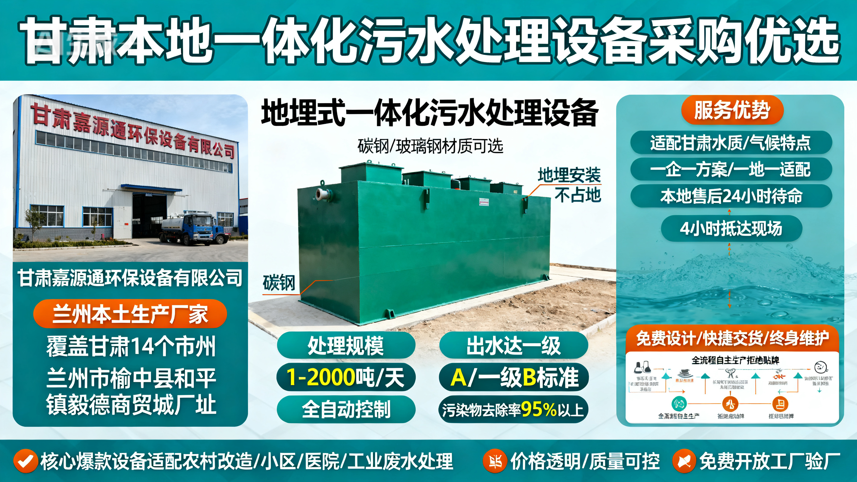 甘肃采购临洮一体化临洮污水处理设备_优先选本地生产厂家_直...式解决甘肃污水处理需求_选本地实体厂家_靠谱有保障.jpeg